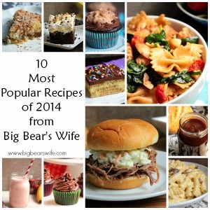 10 Most Popular Recipes of 2014